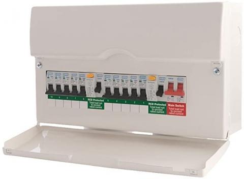 A Guide to Fuse Boxes