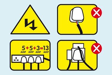 Mandatory Electrical Safety Checks in the Private Rental Sector….all you need to know Mandatory Electrical Safety Checks in the Private Rental Sector….all you need to know