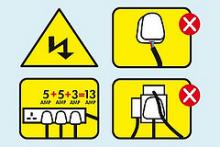 Electrical Safety