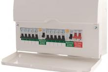 A Guide to Fuse Boxes