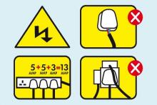 Mandatory Electrical Safety Checks in the Private Rental Sector….all you need to know