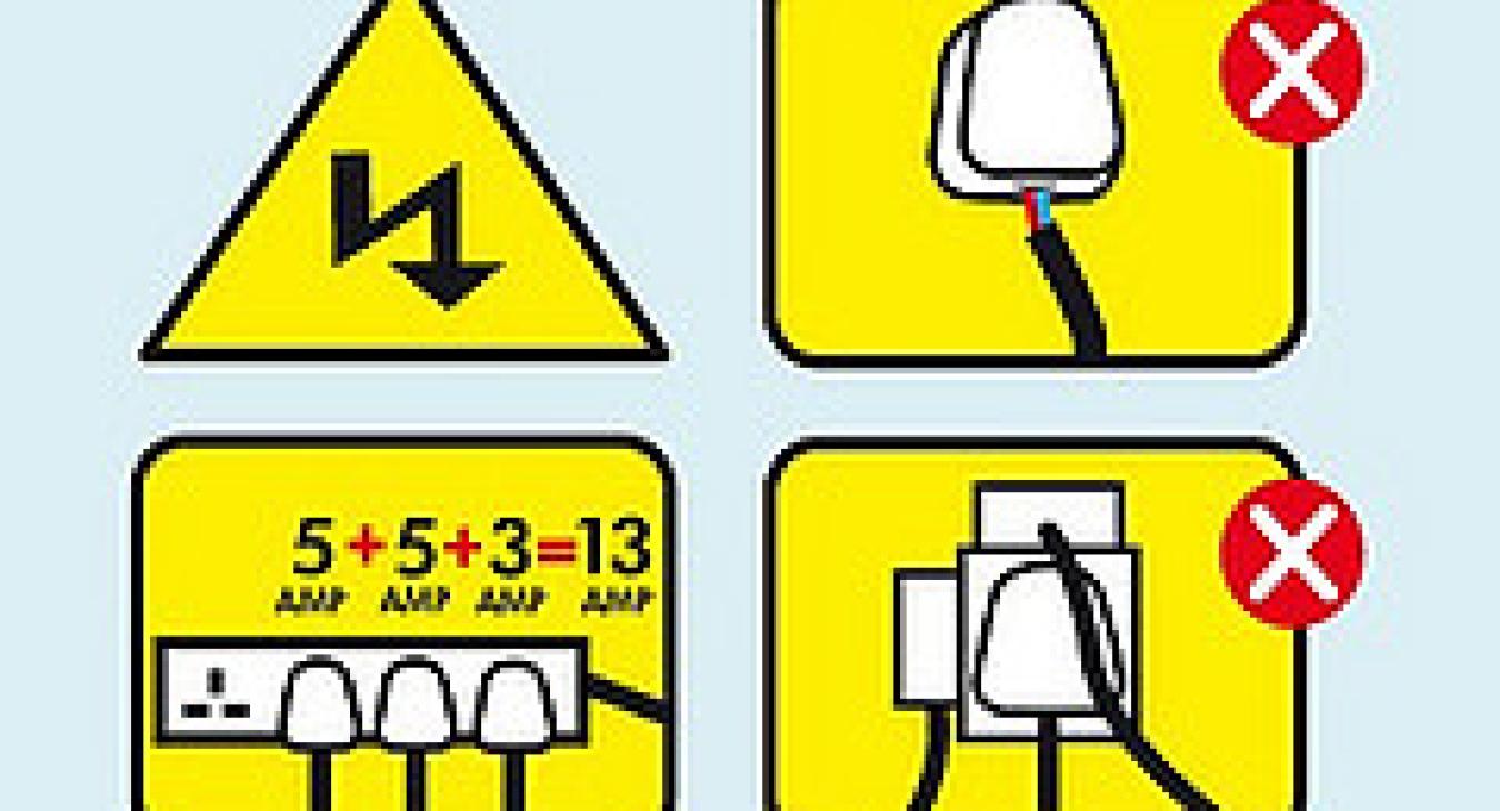 Electrical Safety