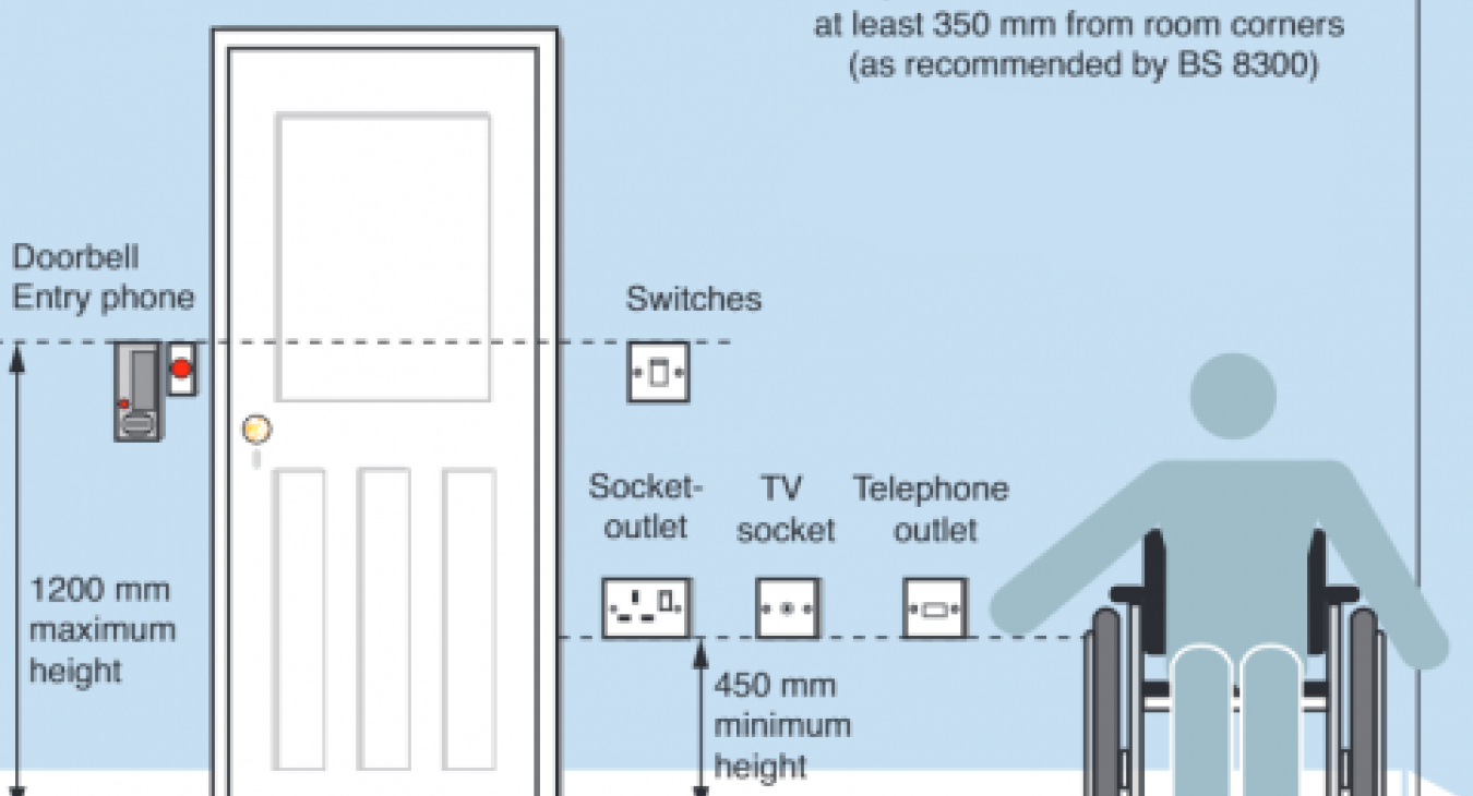 Height of Sockets and Switches - electrician in nottingham